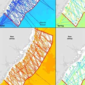 Offshore Wind Energy Gets Double-Barreled Boost