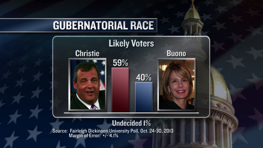 NJ Today with Mike Schneider: Nov. 1, 2013