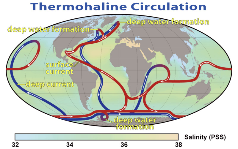 Big Changes in the Deep North Atlantic May Erode Defense Against Global Warming