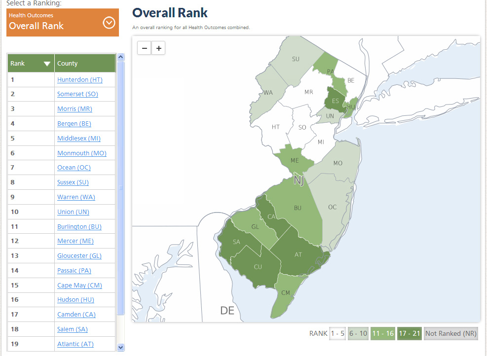How Healthy is Your County?