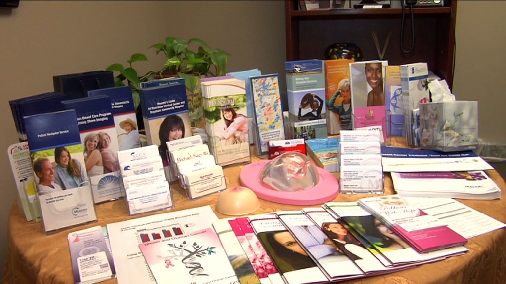 Recognizing Breast Cancer Awareness Month