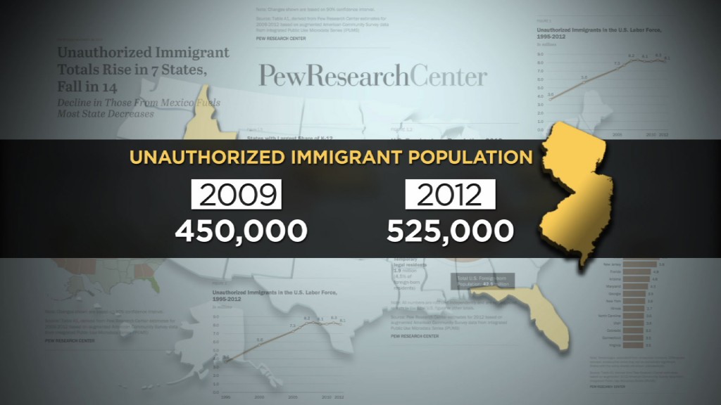 Undocumented Immigrants Await Obama Address as Numbers Soar in NJ