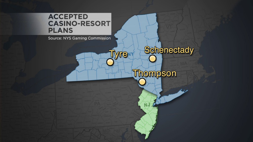 NY OKs Three Casinos Far from North Jersey