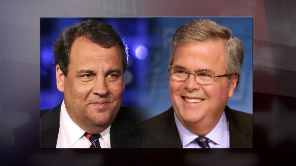 What Would a Presidential Primary Be Like with Jeb Bush and Christie?
