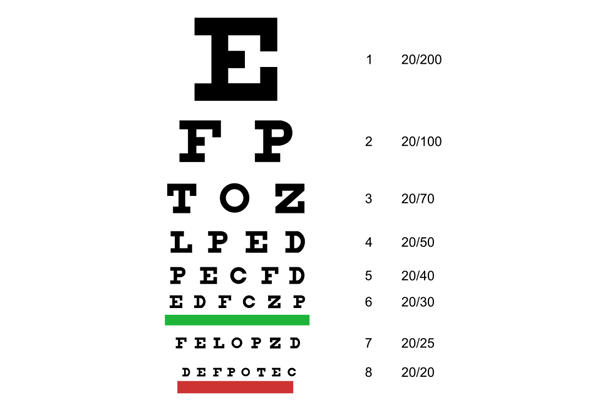 Doctors, Optometrists Battle Over Right to Write Hydrocodone Prescriptions