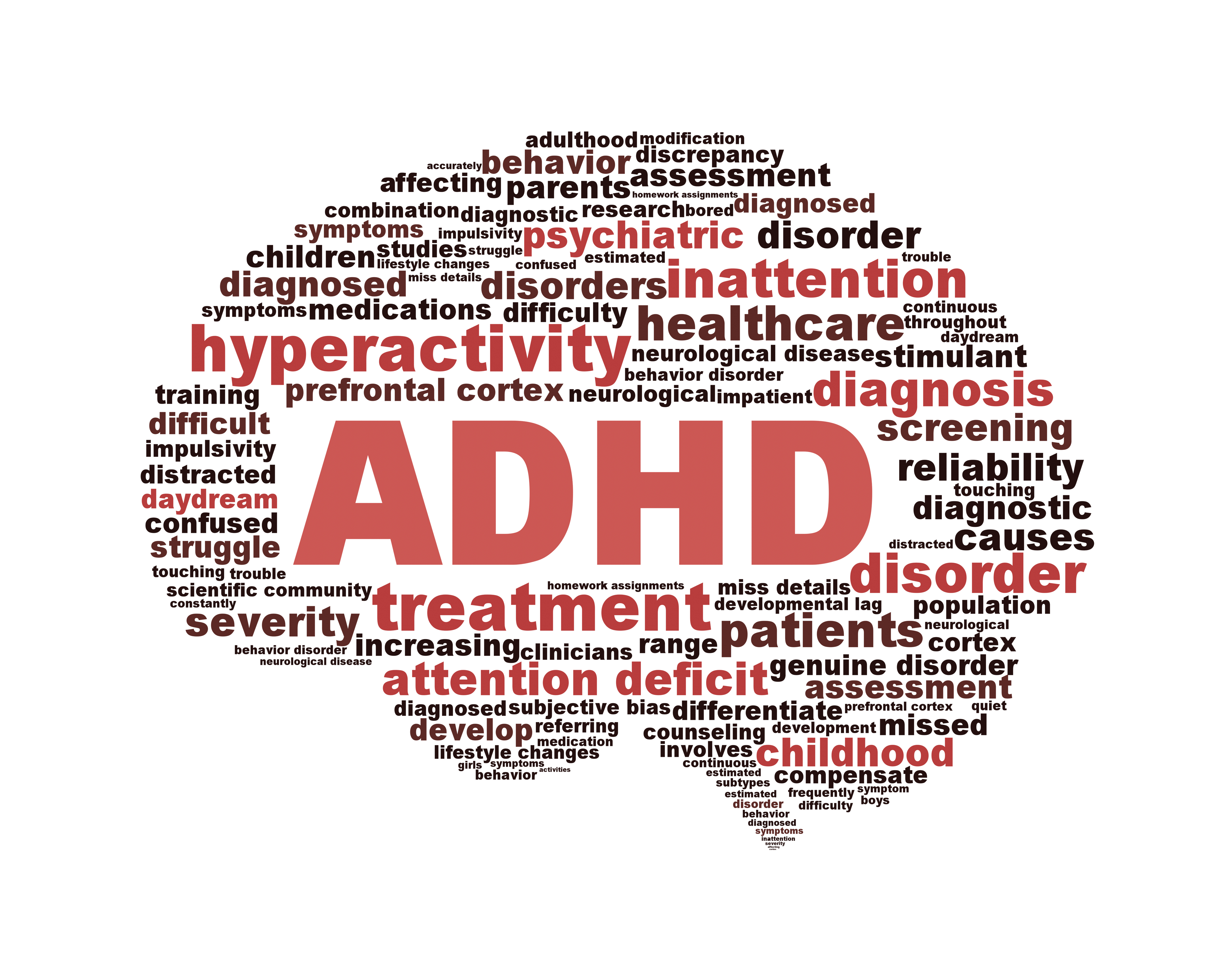 Common Pesticide May Increase Risk of ADHD