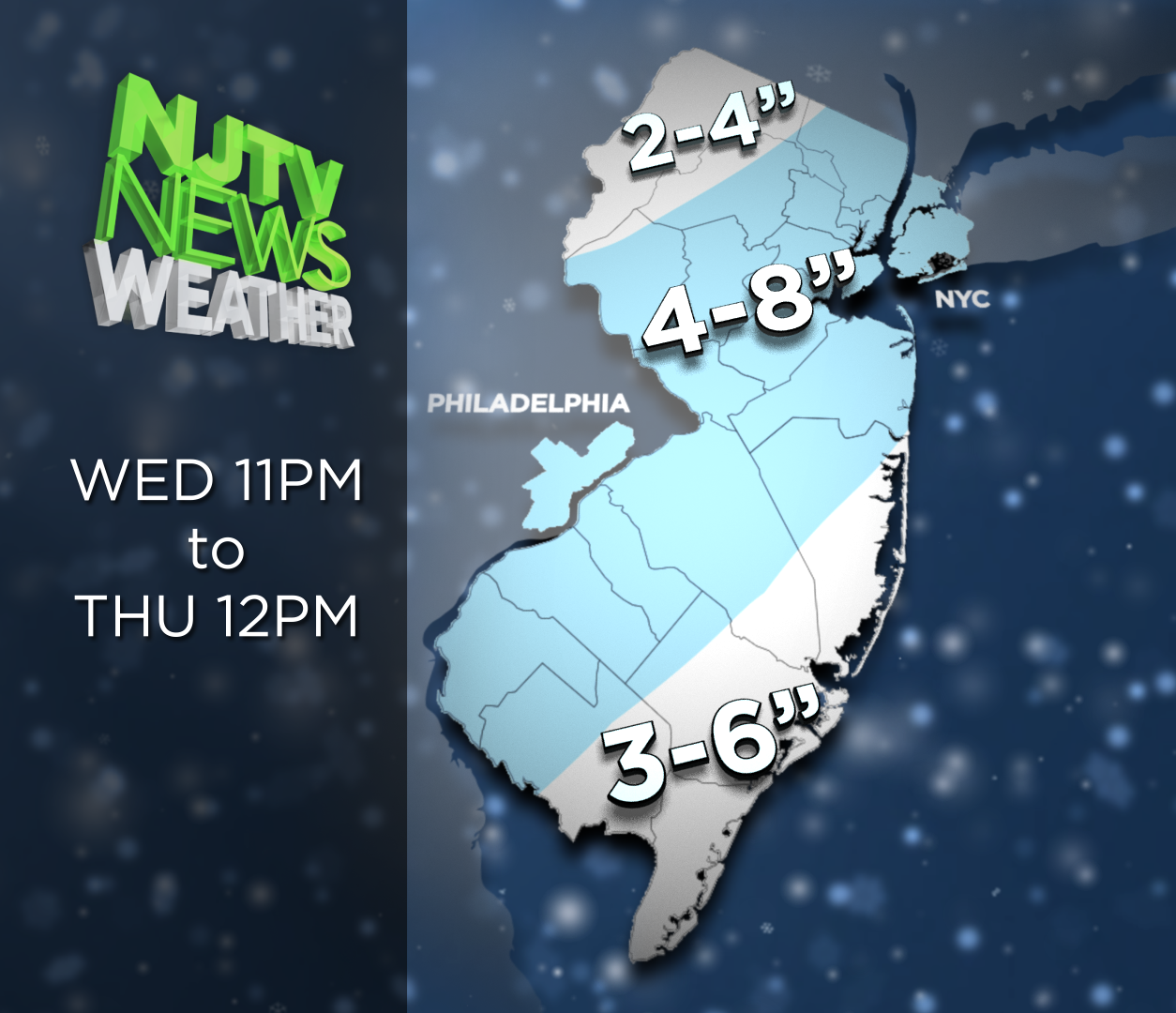 NJTV News Weather: Three-Day Winter Weather Episode Will End with Up to 8 Inches of Snow
