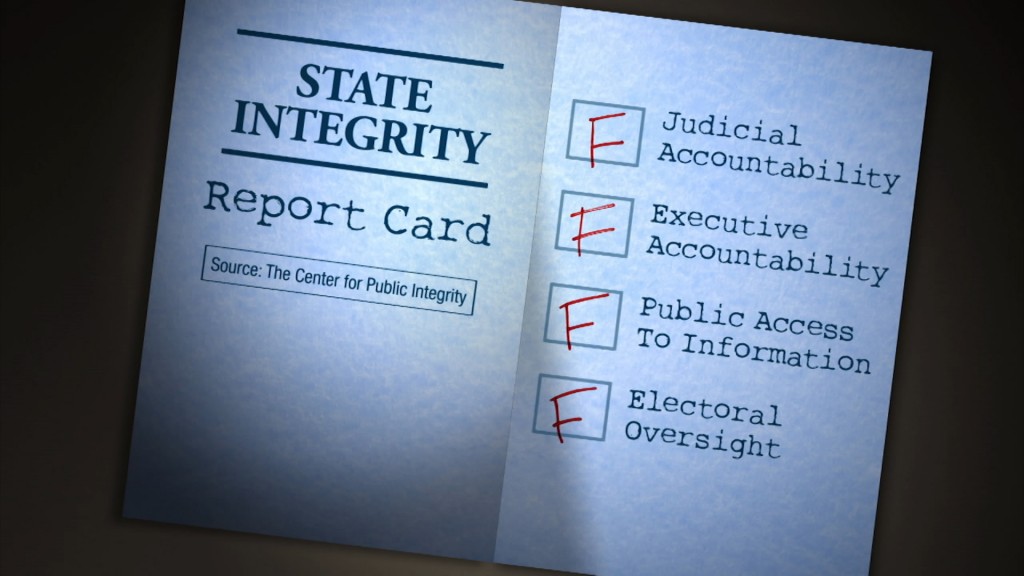 Report Gives NJ Government a ‘D’ in Integrity