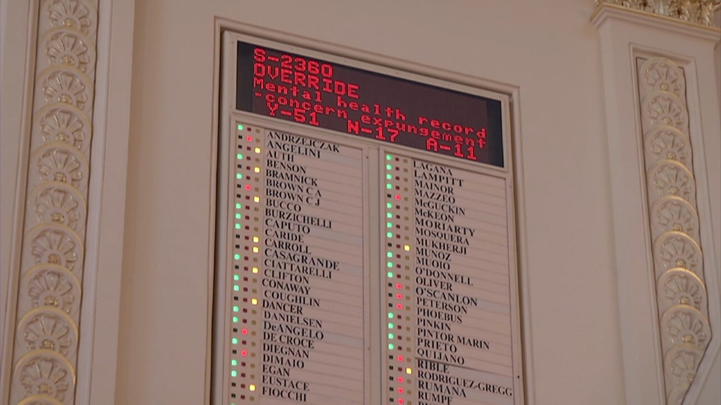 Assembly Comes Up Short in Attempt to Override Christie Veto