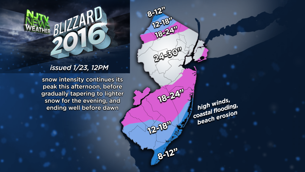 NJTV News Weather: Latest Snow Total Forecast for Blizzard of 2016