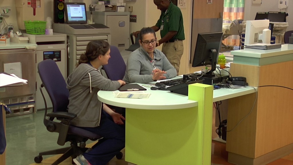 Six-Year Anniversary of the Affordable Care Act