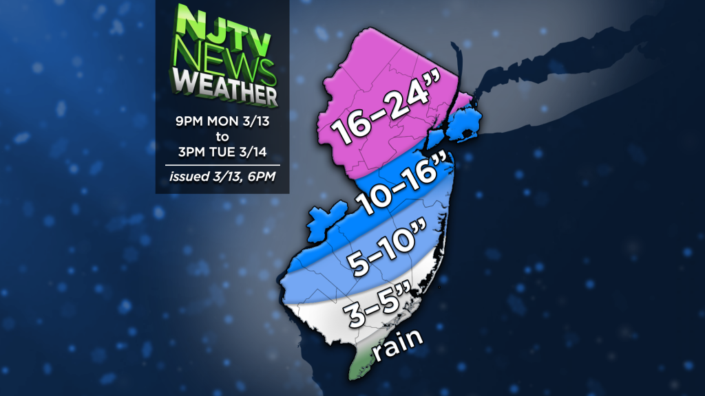 Blizzard on New Jersey’s Doorstep