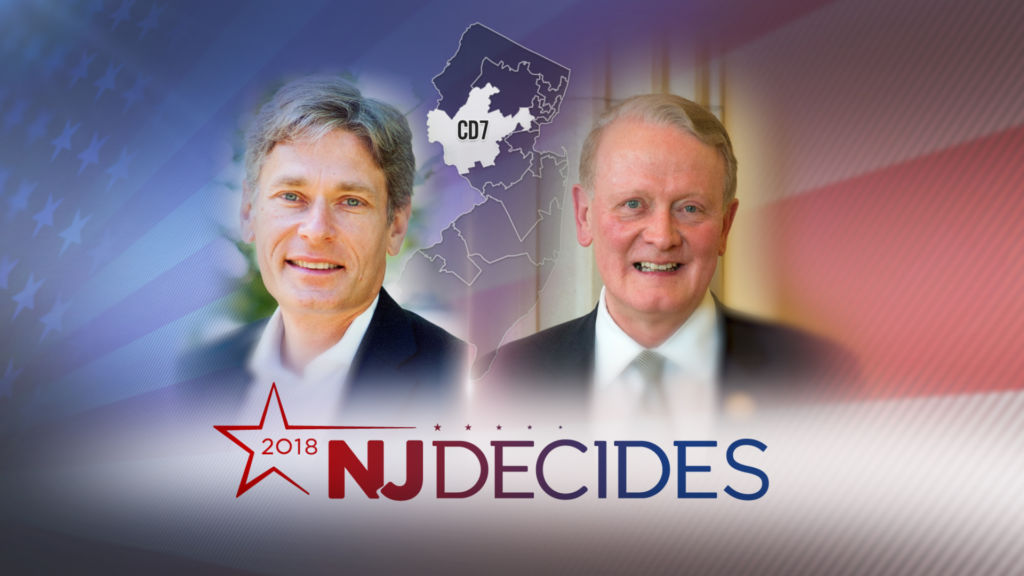 Incumbent GOP congressman in CD7 faces tough challenge