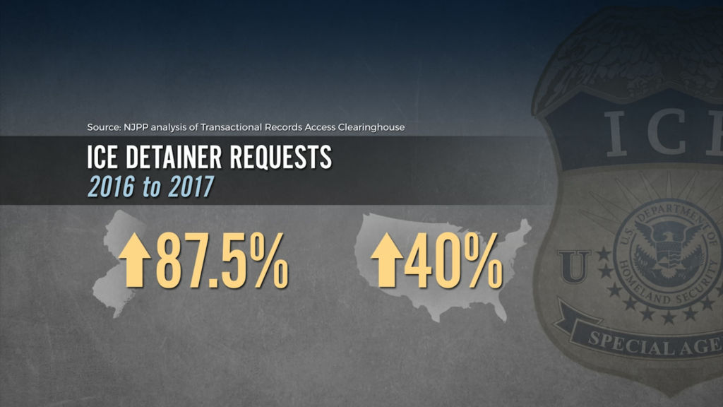 State attorney general to update police directive on enforcing immigration law