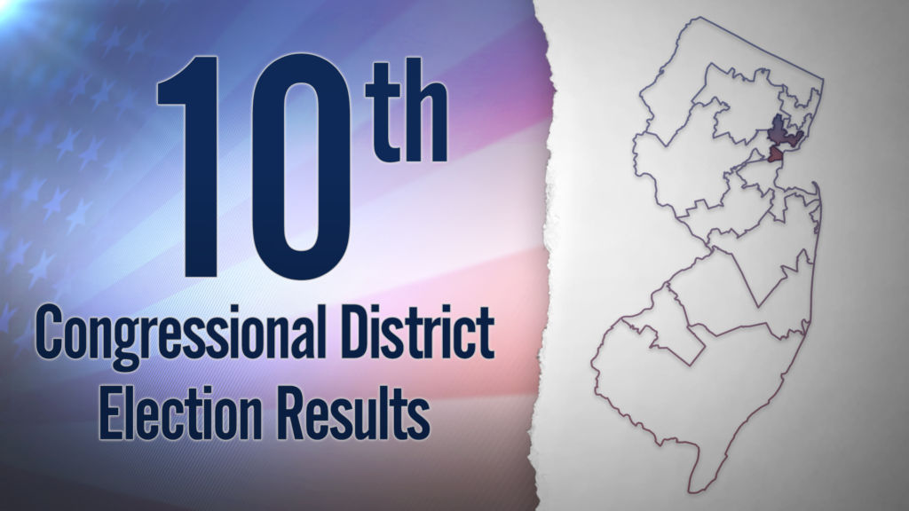 The 10th Congressional District Election Results