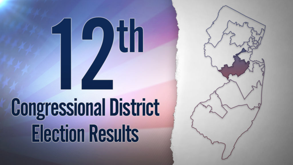 The 12th Congressional District Election Results