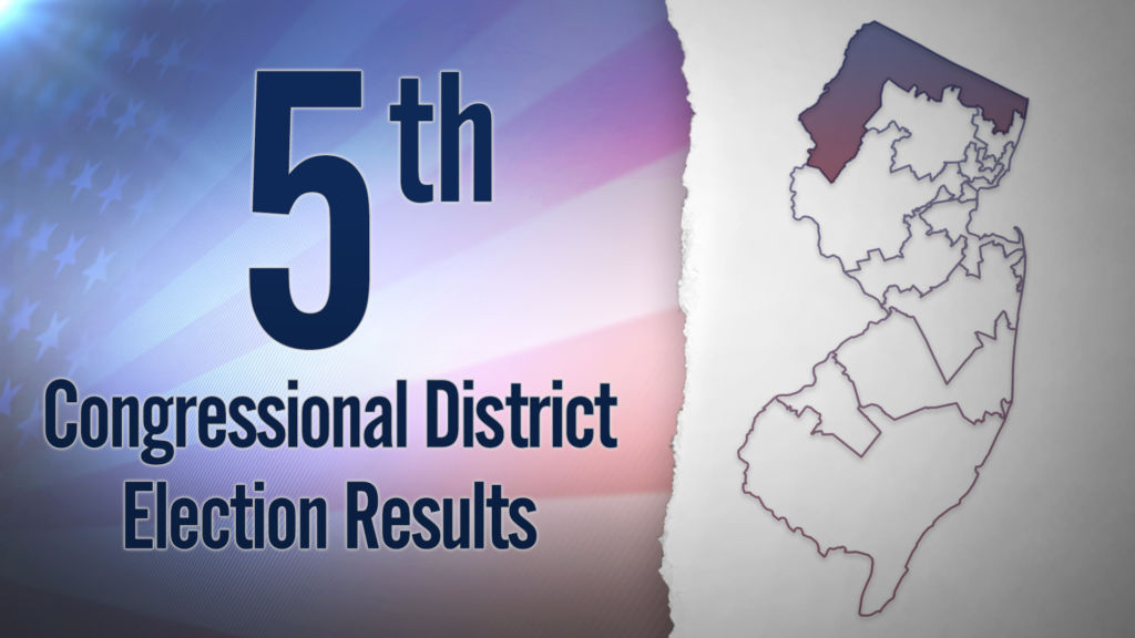 The 5th Congressional District Election Results
