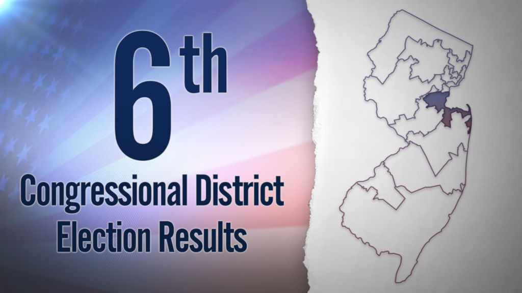 The 6th Congressional District Election Results
