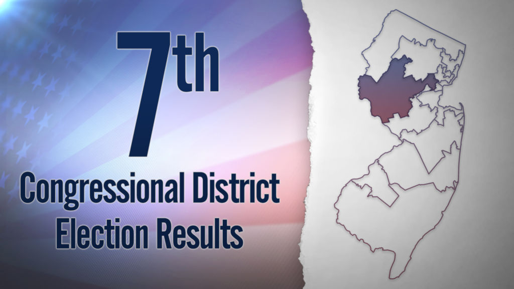 The 7th Congressional District Election Results