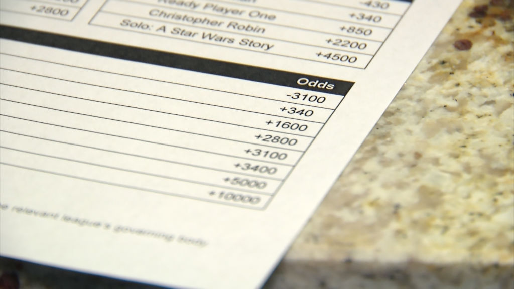 New Jersey is the first state to take legal Oscars bets