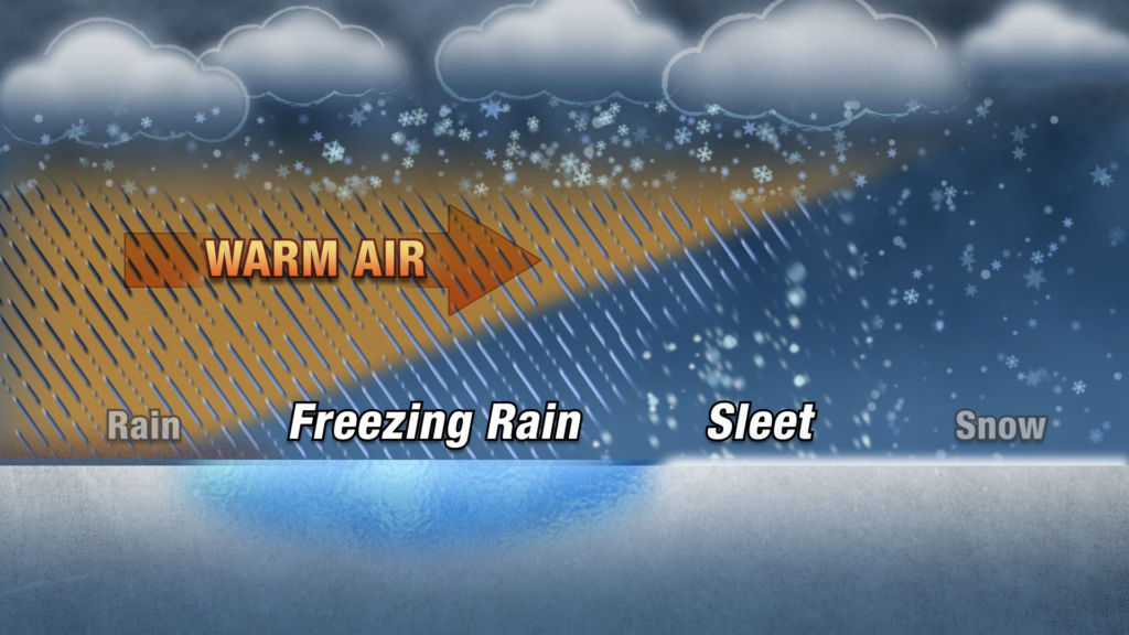 Sleet and freezing rain to continue Tuesday night