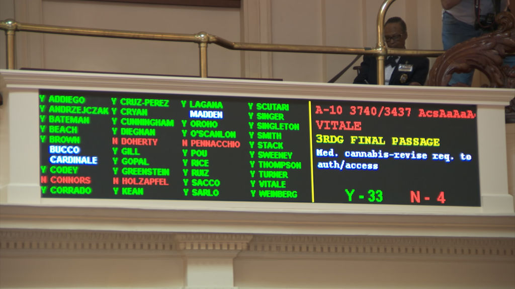 Senate passes medical marijuana expansion bill, heads to Assembly
