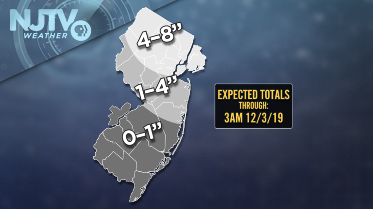Winter’s first whack now winding down