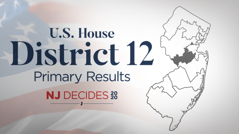 2020 Primary Election Results: New Jersey U.S. House District 12