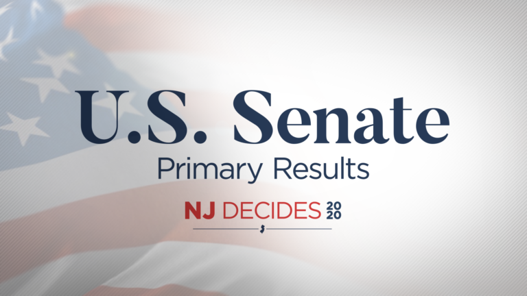 2020 Primary Election Results: U.S. Senate