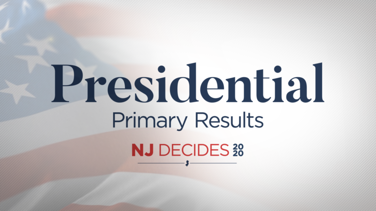 2020 Primary Election Results: U.S. President