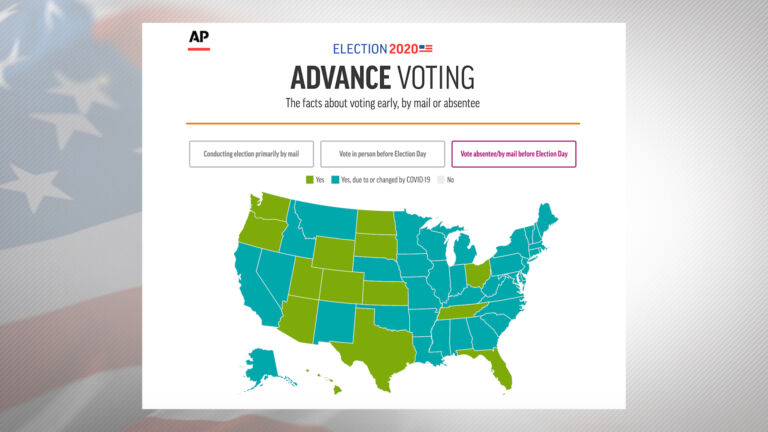 Interactive: Advance voting by state | Election 2020