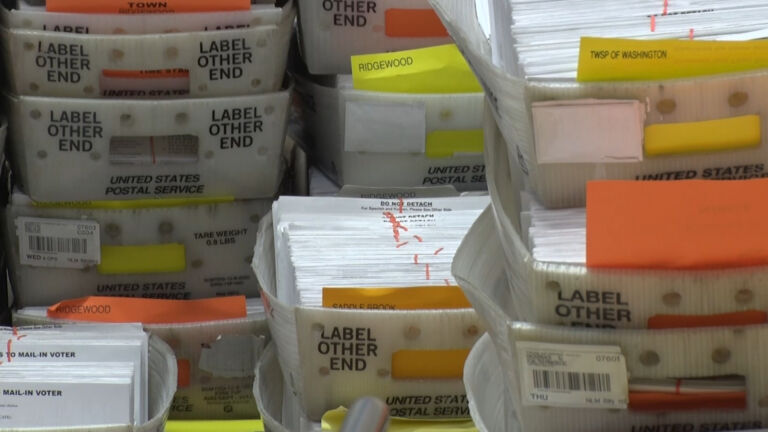WATCH: Sizing up the early ballot count