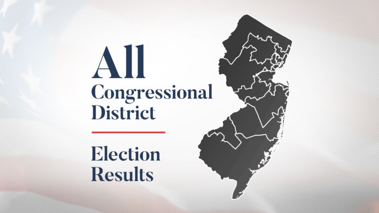 NJ Election 2020 House races: All district results