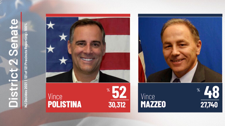 Major upsets in legislative races as results trickle in