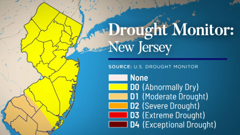 NJ is in most serious spring dry spell since 2017