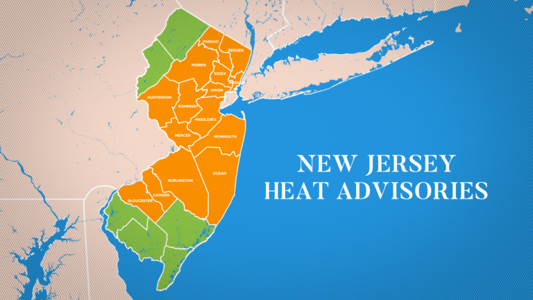 Dangerously hot weather expected this week