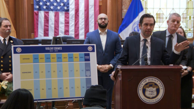 Fulop touts downward crime trend, pushes for review of bail reform