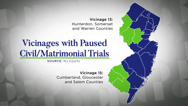 What’s the hold up on filling NJ Superior Court seats?