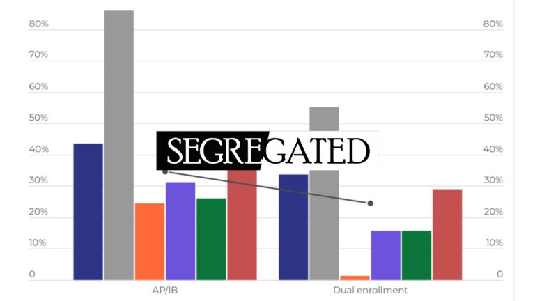 segregated data graphic feature