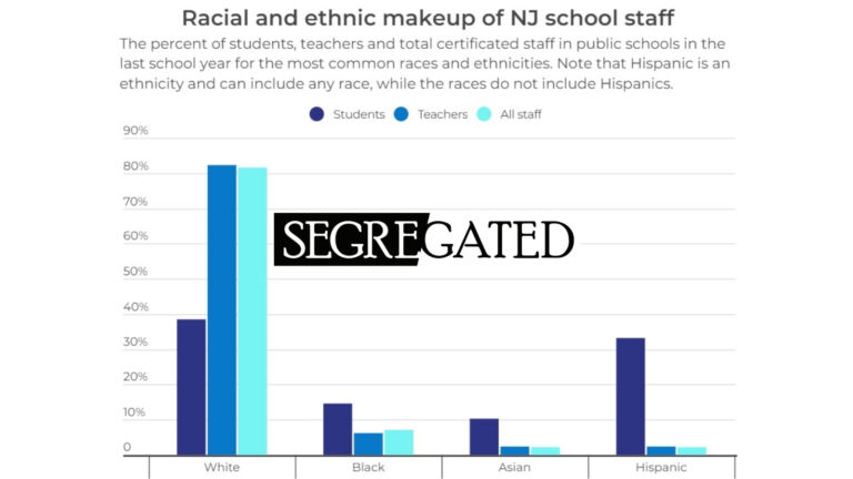 teacher race table segregated series