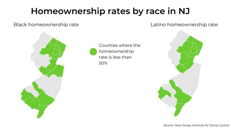 Racial disparities in economic well-being persist in NJ, report underlines