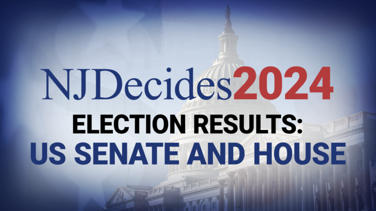 2024 Election Results: Control of US Senate and House