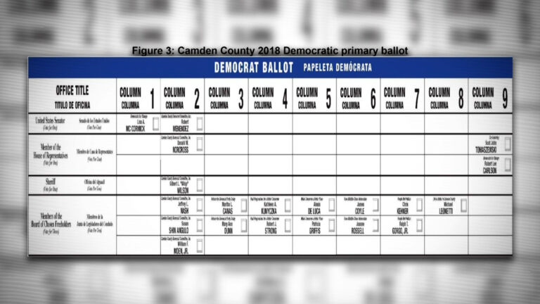 NJ lawmakers say they should design ballots themselves
