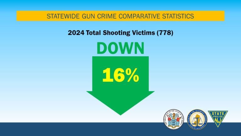 Suicide prevention key to cutting gun violence, advocates say