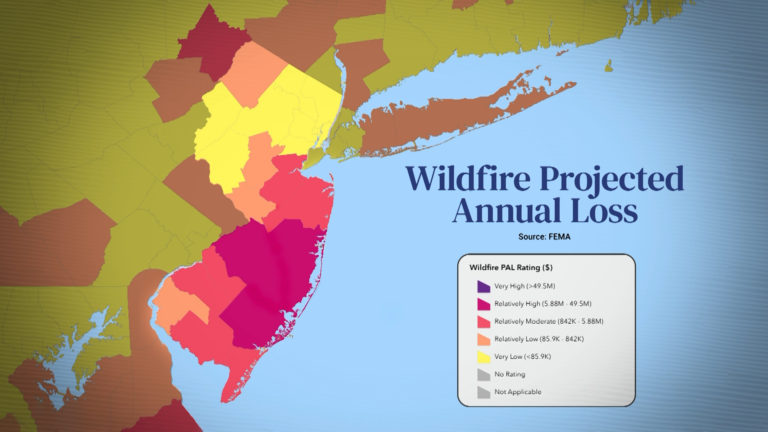 Climate change risk hits NJ homeowners’ insurance