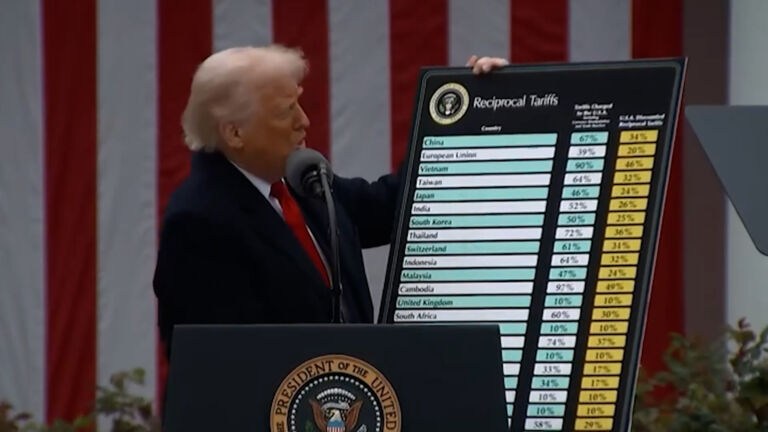Trump tariffs could cost average family thousands of dollars yearly